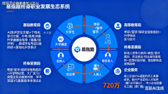 每个节点都有明白时